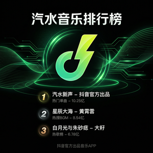 汽水音乐与酷狗音乐会员对比